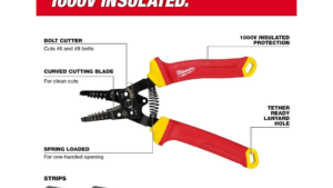 Pelacable aislado 1000V Milwaukee