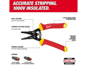 Pelacable aislado 1000V Milwaukee