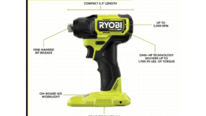 Atornillador De Impacto Inalambrico Brushless Ryobi